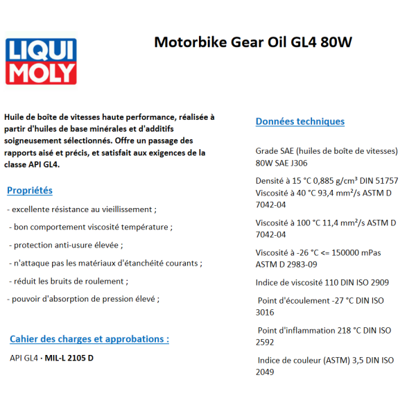 HUILE DE BOITE minerale  80W LIQUI MOLY 500ML